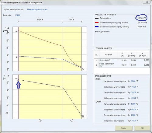temperatura powierzchni �ciany
